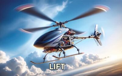 The Mechanics of Flight: How RC Helicopters Navigate the Skies